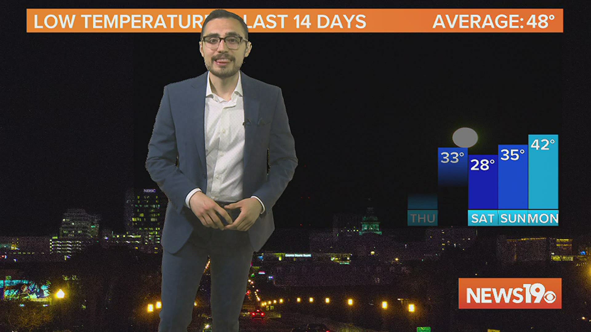 Temperatures approached record lows this weekend. It was one of the coldest April mornings on record in the Midlands, but it wasn't an excuse to deny global warming.