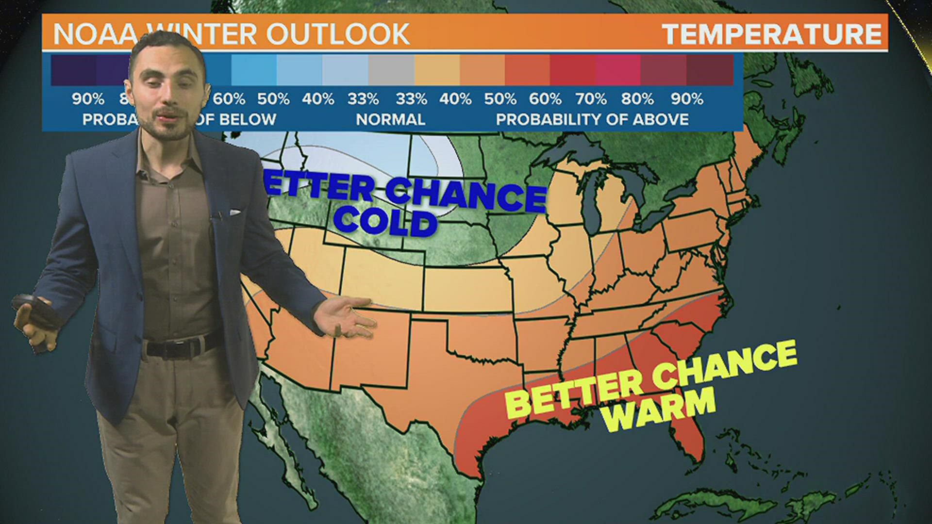 NOAA's winter outlook calls for warm & dry weather, but Meteorologist Alex Calamia explains why South Carolina could still see snowflakes this winter.