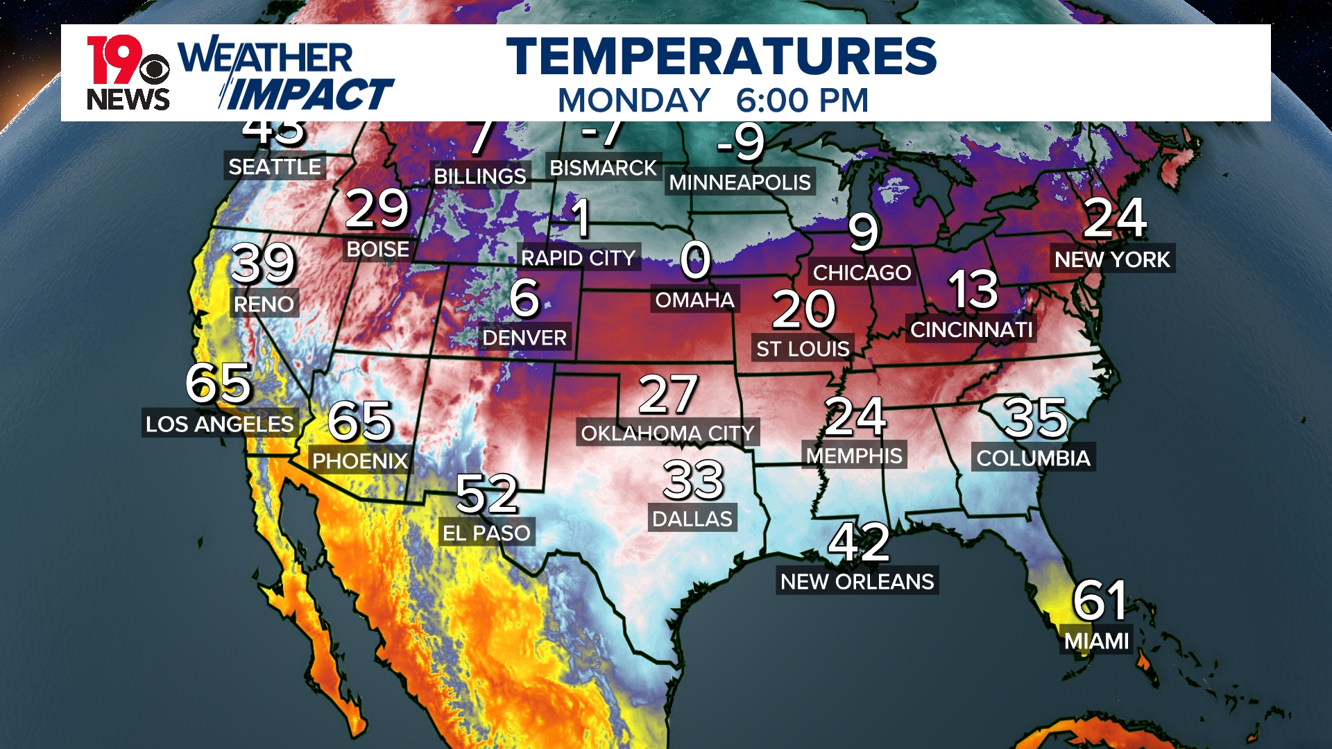 US Temps