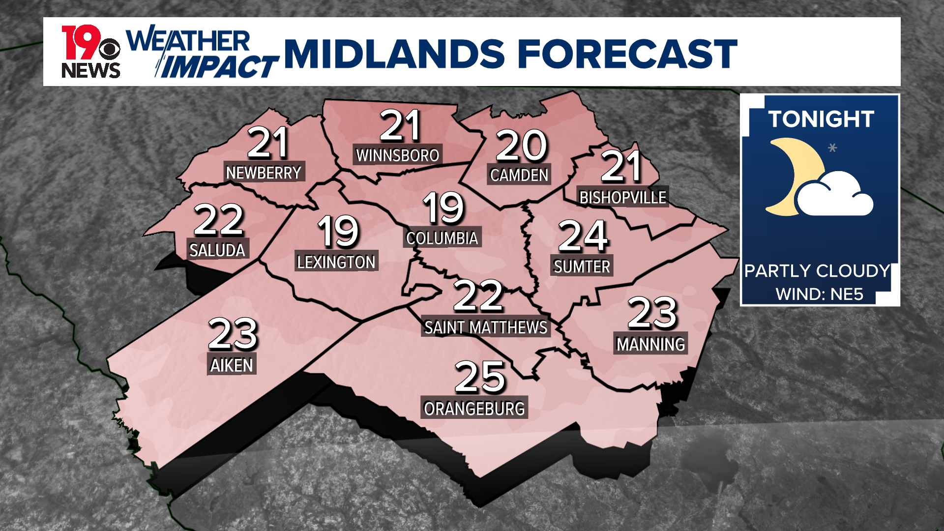 Current Temps for Midlands