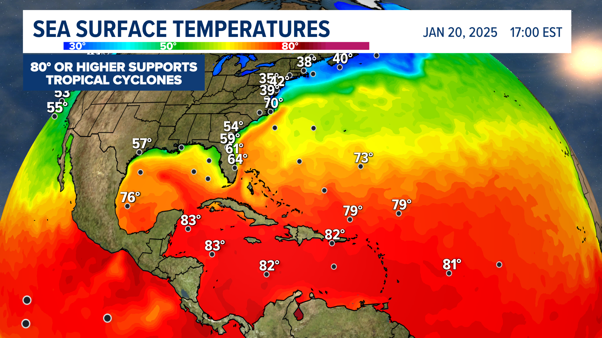 Water Temps